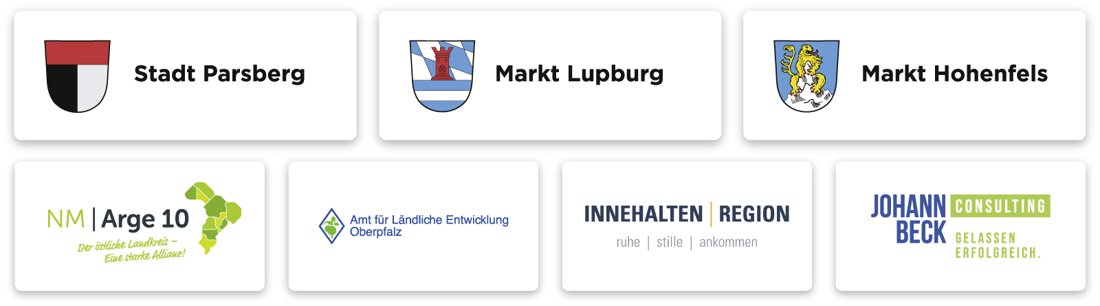 CONTEMPLATIO Partner Wegstrecke Parsberg - Lupburg - Hohenfels