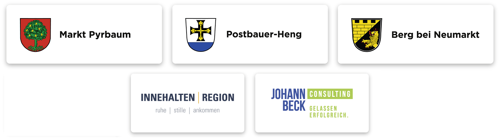 CONTEMPLATIO Partner Wegstrecke Pyrbaum - Postbauer-Heng - Berg bei Neumarkt